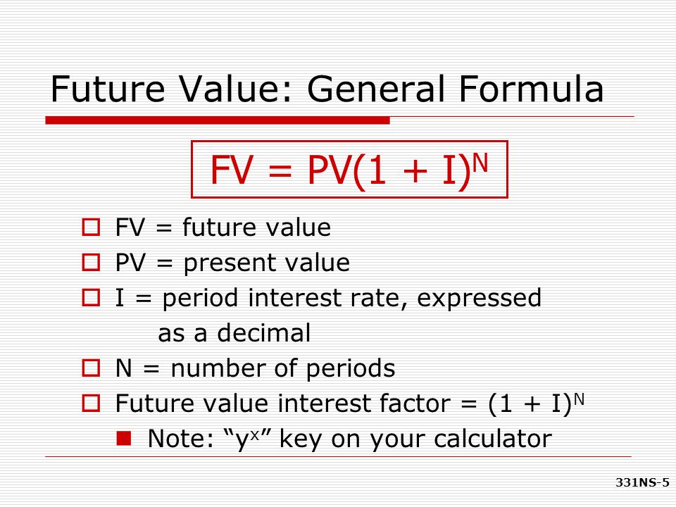investing formulas future values of ferrari